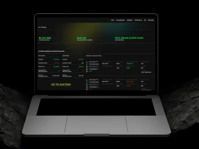 Dashboard in TraderTalents Website